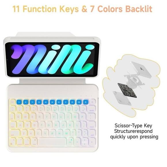 HOU NIB Keyboard Case iPad Mini 6/7 - Picture 13 of 13